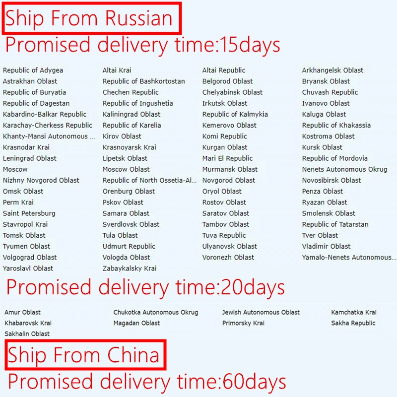 DELIVERY TIME