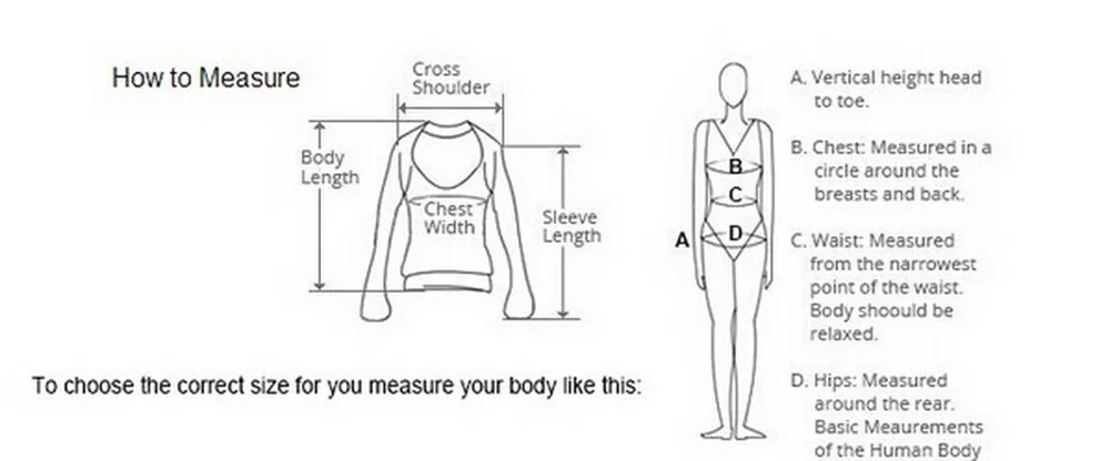 How to measure