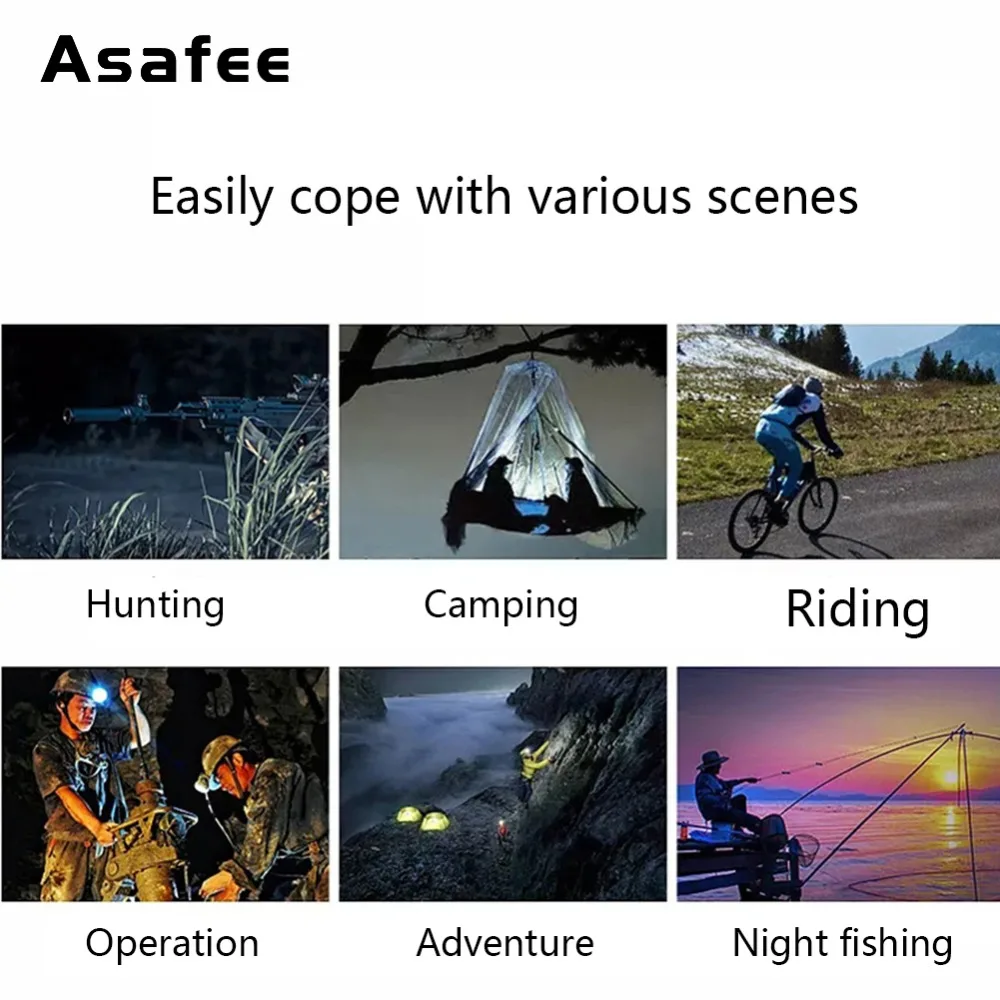 Asafee 3 Вт Мини светодиодный налобный фонарь с датчиком движения красный
