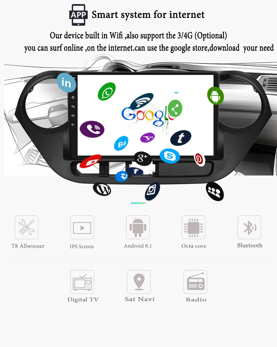 Clearance Octa Core 4GB RAM 64GB ROM Android 9.1 Car DVD Multimedia Player Radio For Hyundai I10 LHD Diver 2013-2018 Carplay Head Unit 5