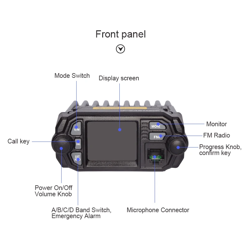 Мобильная рация MP380 VHF 136-174MHz UHF 400-480MHz 25 W/20 W Двухдиапазонная мини Автомобильная радиостанция двухсторонняя