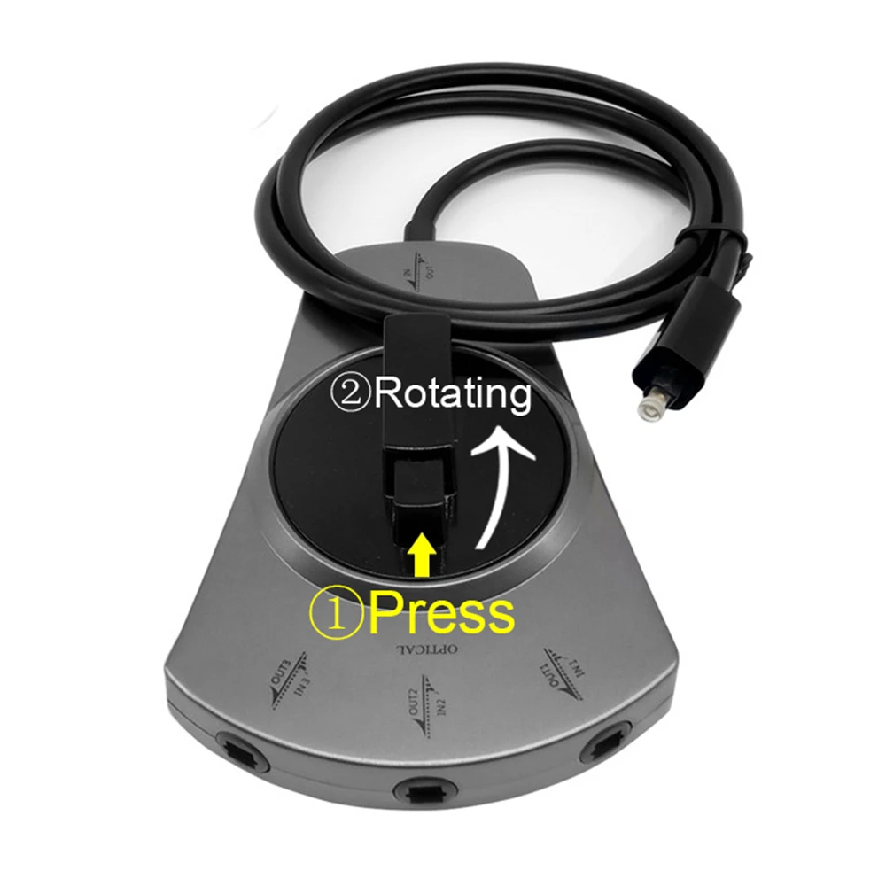 EMK 3-Way Digital Toslink Switch SPDIF Optical Audio Switch Toslink Cable Switcher Selector Hub Box for DVD CD player (7)