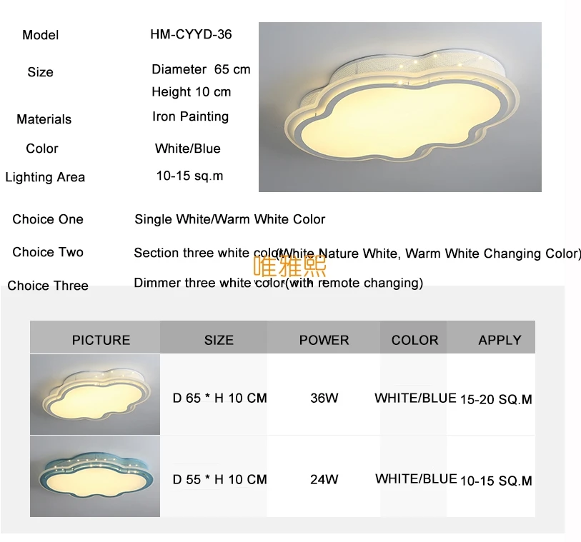 HMI-CYYD (10)