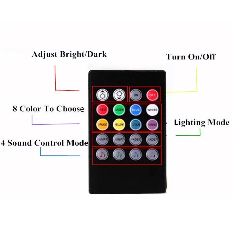 Новый RGB Светодиодные полосы света под автомобилем Underglow Underbody музыка