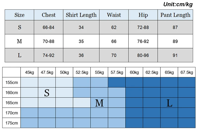 Size1