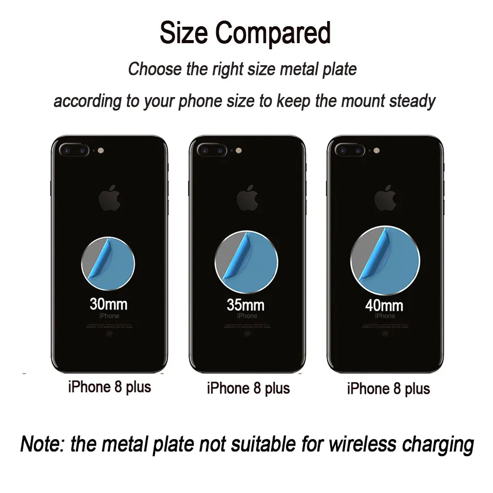 Size-Compared
