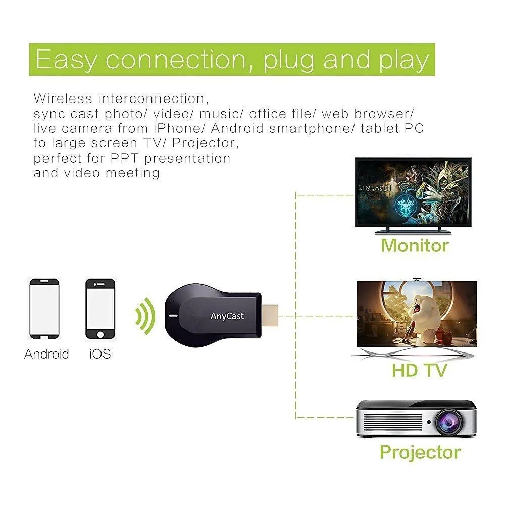YIKIXI Anycast M2Plus Miracast беспроводной hdmi1080pTV адаптер Wifi дисплей зеркало приемник ключ для ios android