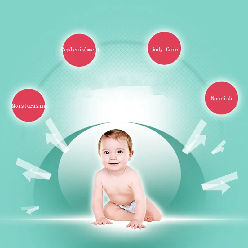 BIOAQUA Baby Milk Essence гель для душа мягкий уход за кожей очищение пор Отшелушивающий