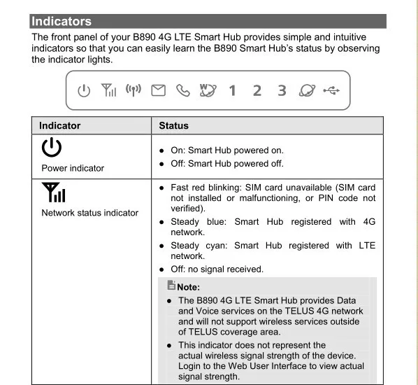 Новый разблокирована huawei B890-66 беспроводной маршрутизатор 4g беспроводной lte-роутер