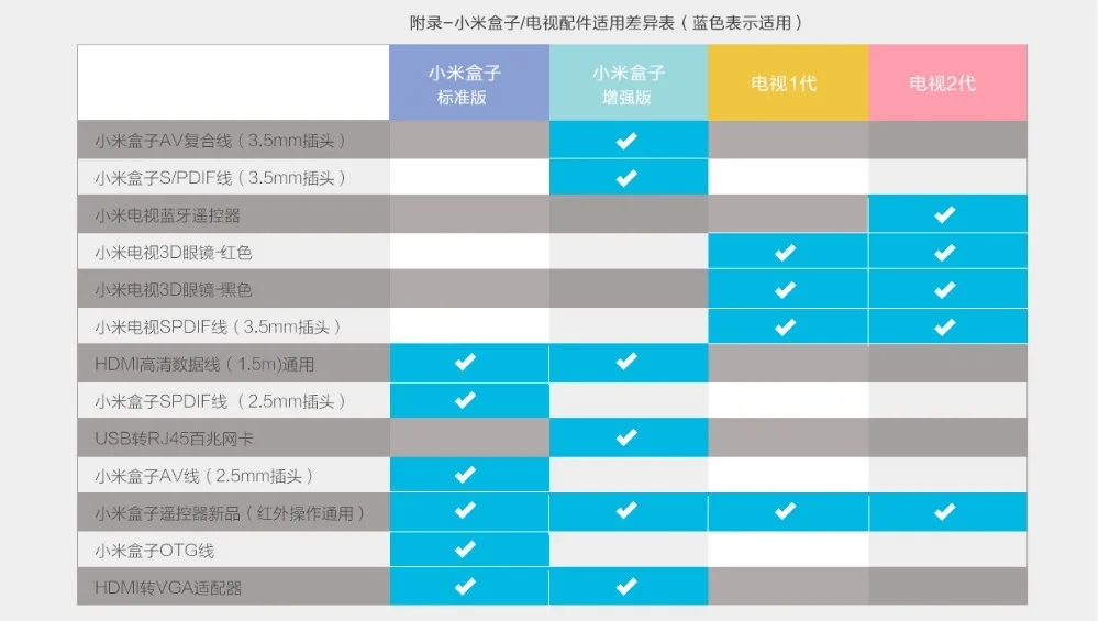 Xiaomi 3.5mm plug (1)