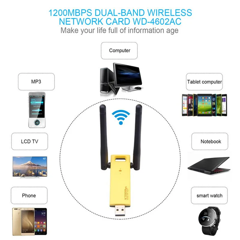 Двухдиапазонный 1200 Мбит/с беспроводной USB 3,0 Realtek RTL8812AU Wifi адаптер 2,4 г/5 ГГц сетевой карты ключ с антеннами для настольного ПК