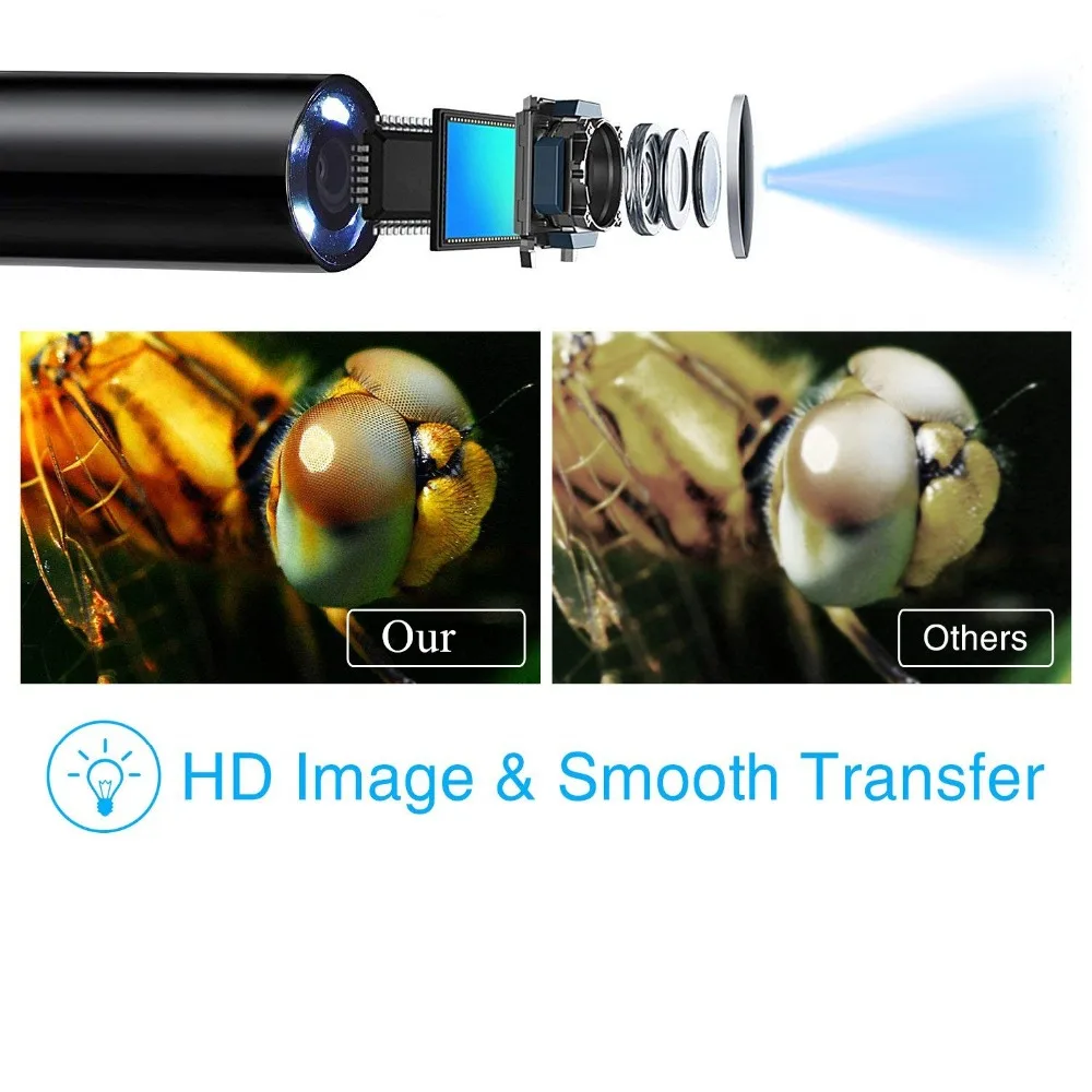 2/3.5/5/10M 8MM Micro USB Type-c USB 3-in-1 Computer Endoscope Borescope Tube Waterproof USB Inspection Video Camera Hard Cable