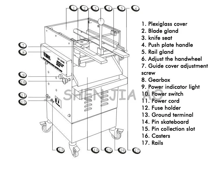 aeProduct.getSubject()