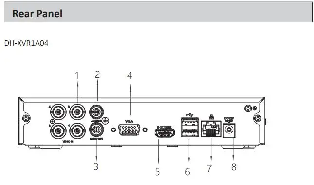XVR1A04-08 -2