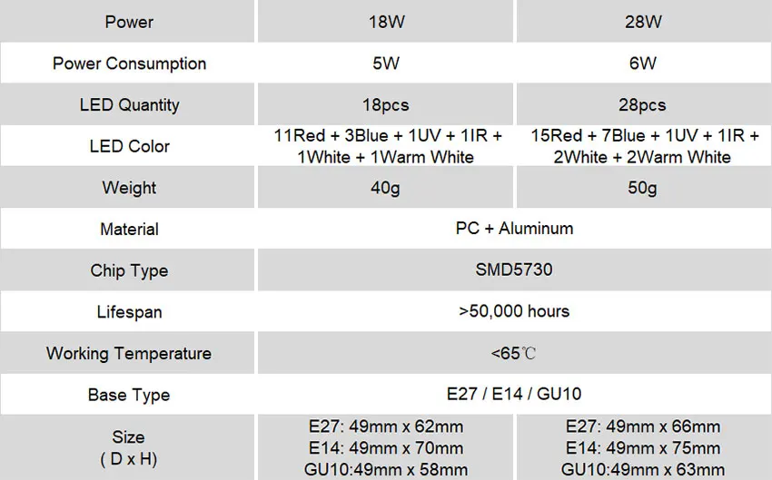 ZW0155-Specifi