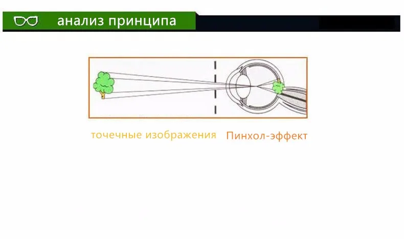 Калейдоскоп очки Для мужчин Упражнение Видение очки с отверстиями Пинхол очки зрение Анти-близорукости пинхол солнцезащитные очки