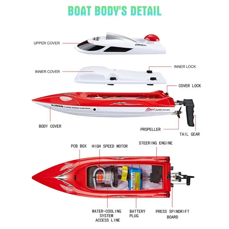 RCtown 2,4G высокоскоростная лодка 35 км/ч Быстрая с дистанционным управлением и системой охлаждения воды лодка кораблик на дистанционном управлении скоростная лодка RC игрушки