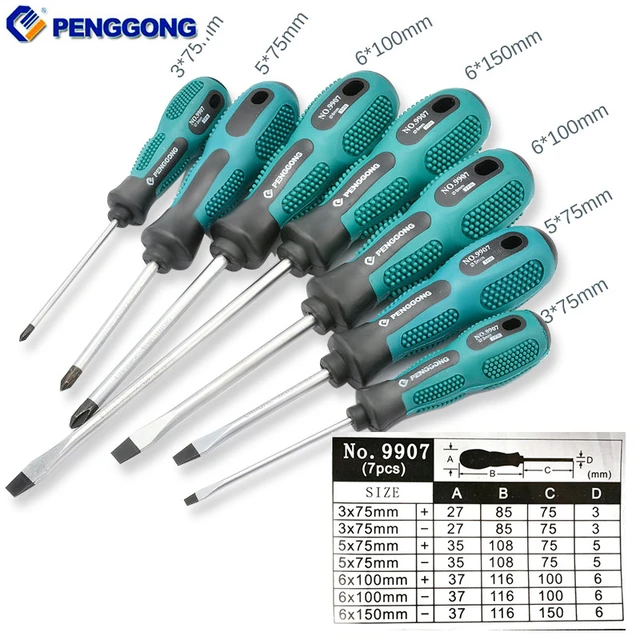 Flat Head Screwdriver Sizes