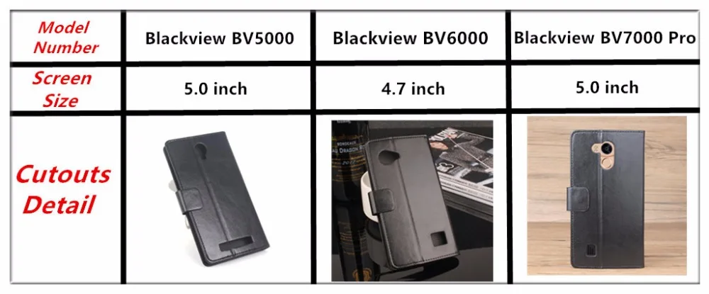 Кожаный чехол-бумажник с откидной крышкой для Blackview BV5000 BV6000 BV7000 BV8000 Pro BV6000S для Blackview BV 5000 6000 8000 Pro