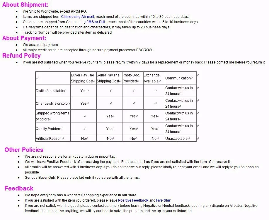 aeProduct.getSubject()