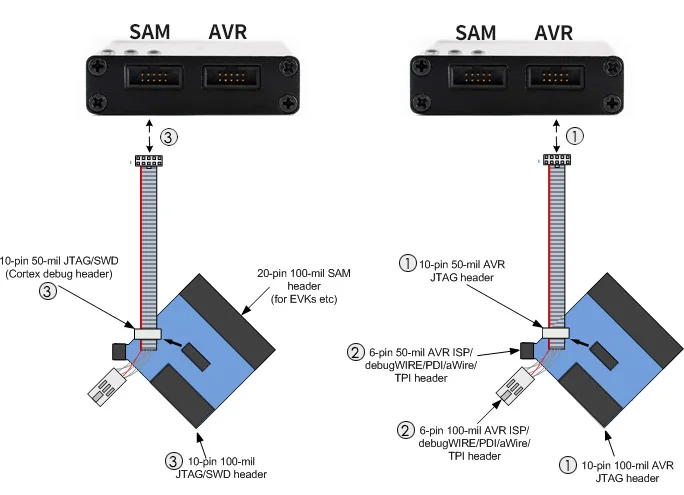 atmelice_adapter_options_c