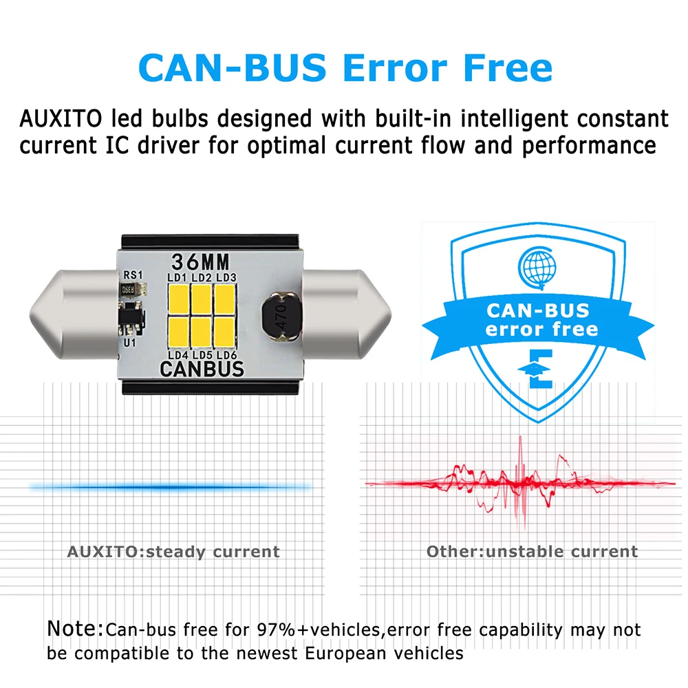 AUXITO 2x Canbus C5W светодиодный гирлянда 31 мм 36 мм 41 мм Количество ламп Подсветка регистрационного номера интерьер автомобиля задний багажник лампа 12V 6000 К ксенон белый