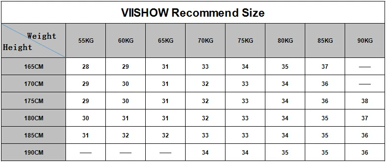 pant size Recommend