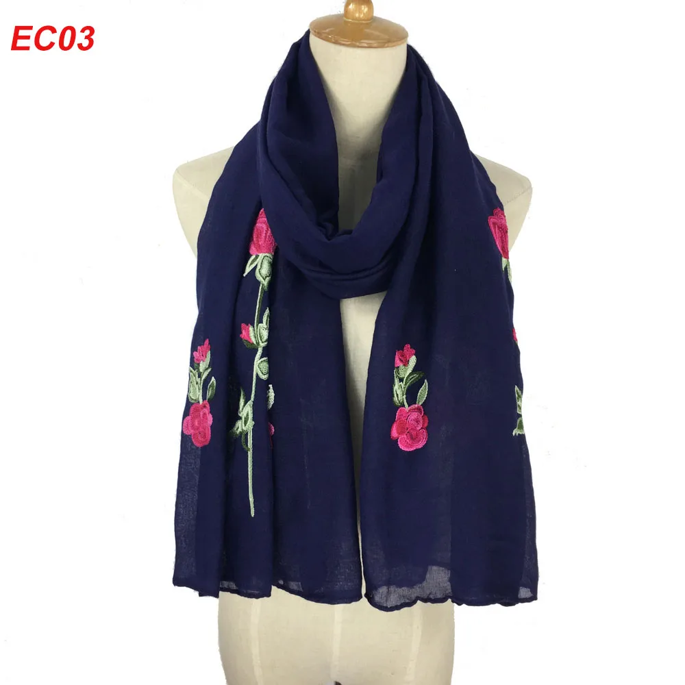 EC03