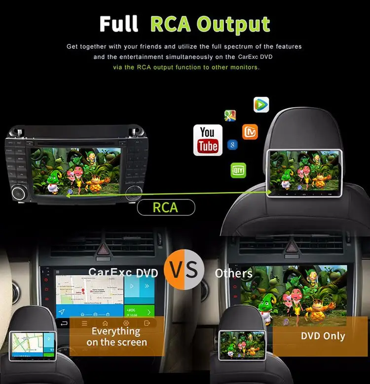 Discount 7 Inch Android 9.0 Octa Cores Car Radio Stereo Systemr For Mercedes Benz S320 S350 S400 W220 W215 S Class GPS Multimedia Carplay 25 Discount 7 Inch Android 9.0 Octa Cores Car Radio Stereo Systemr For Mercedes Benz S320 S350 S400 W220 W215 S Class GPS Multimedia Carplay 25