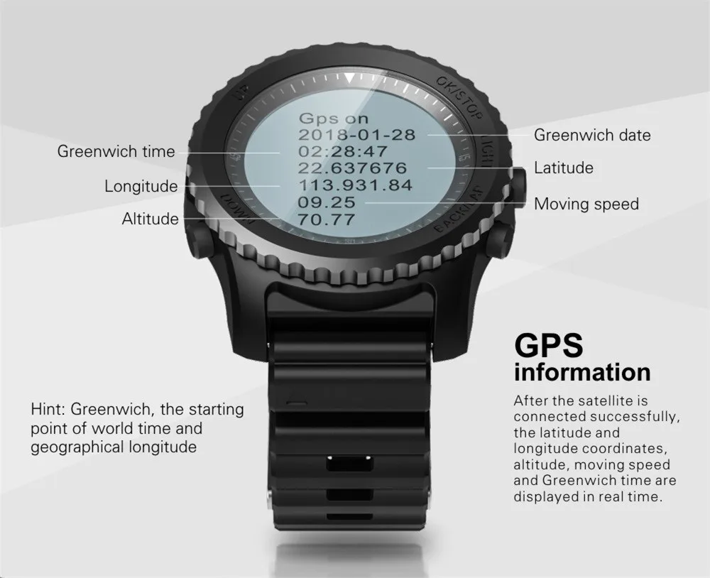 Модный и качественный мужской Bluetooth Смарт-часы с поддержкой gps, давления воздуха, вызова, сердечного ритма, спортивные часы особенности