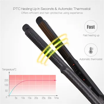 

Electric Professional 24mm Ceramic Corrugated Flat Iron PTC Fast Heating Anion Crimper Hair Iron Wave Perm Plate Hair Iron