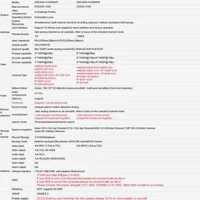 5 IN1 AHD 1080N 4CH 8CH CCTV DVR Mini DVR 5w1 dla zestaw CCTV VGA HDMI System bezpieczeństwa Mini NVR dla 1080P kamera IP Onvif DVR PTZ 5