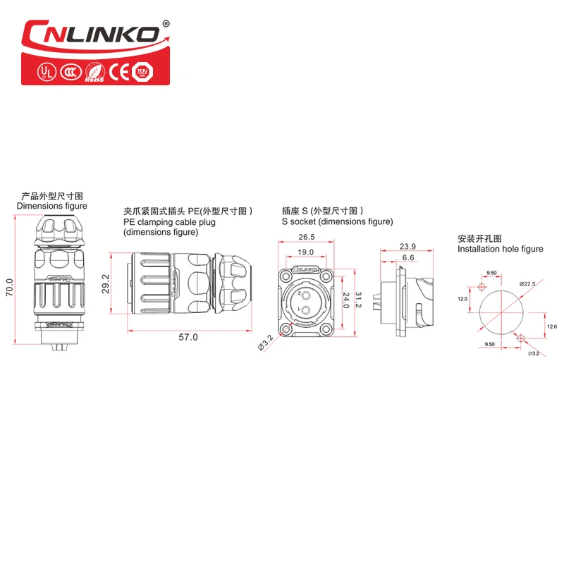 Cnlinko 2pin автомобильной электрической 20A разъем dc винт перегородки питания