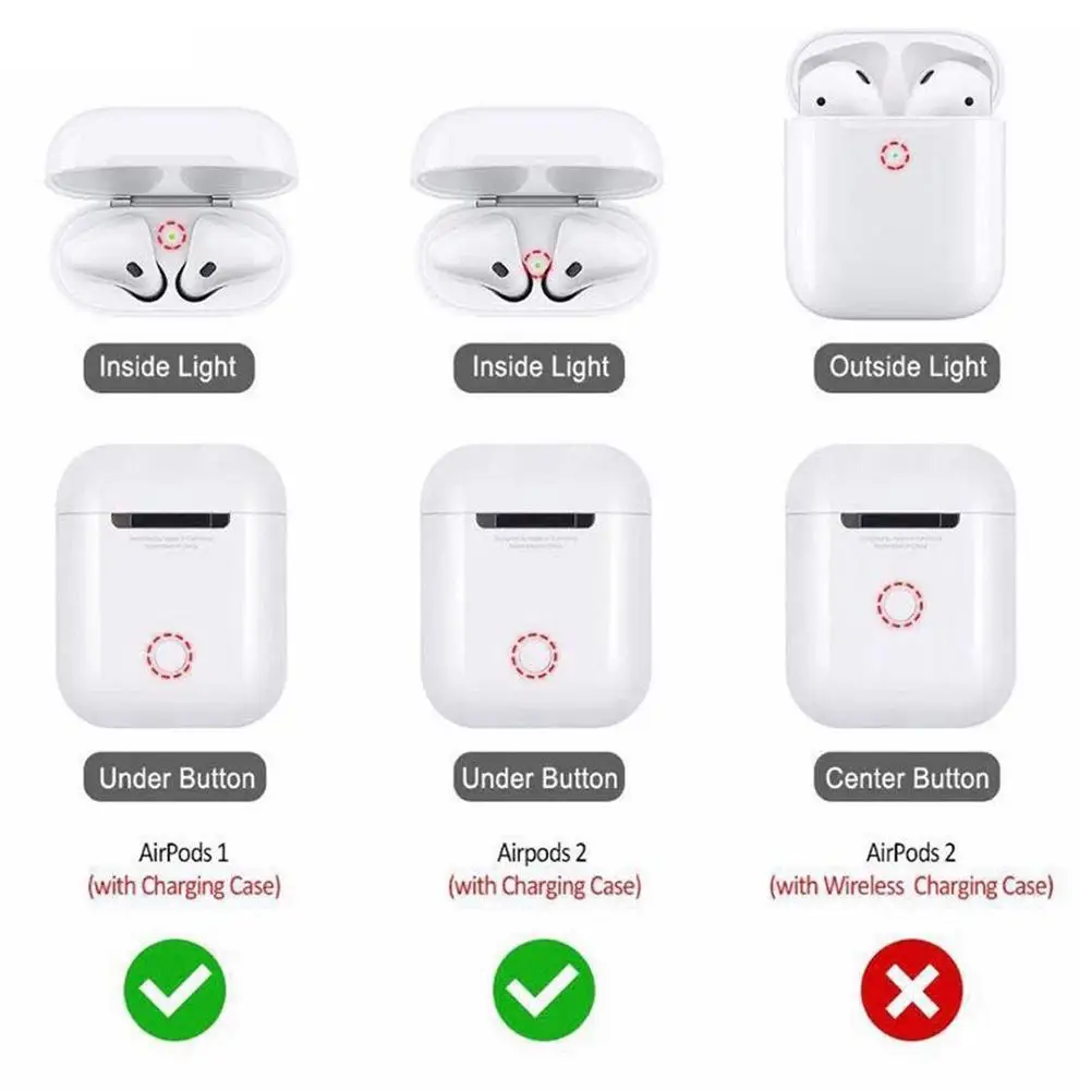 Airpods 2 время работы. 1. Наушники apple airpods pro 2nd generation. Наушники tws apple airpods pro 2. Беспроводные наушники apple airpods 1 и 2.