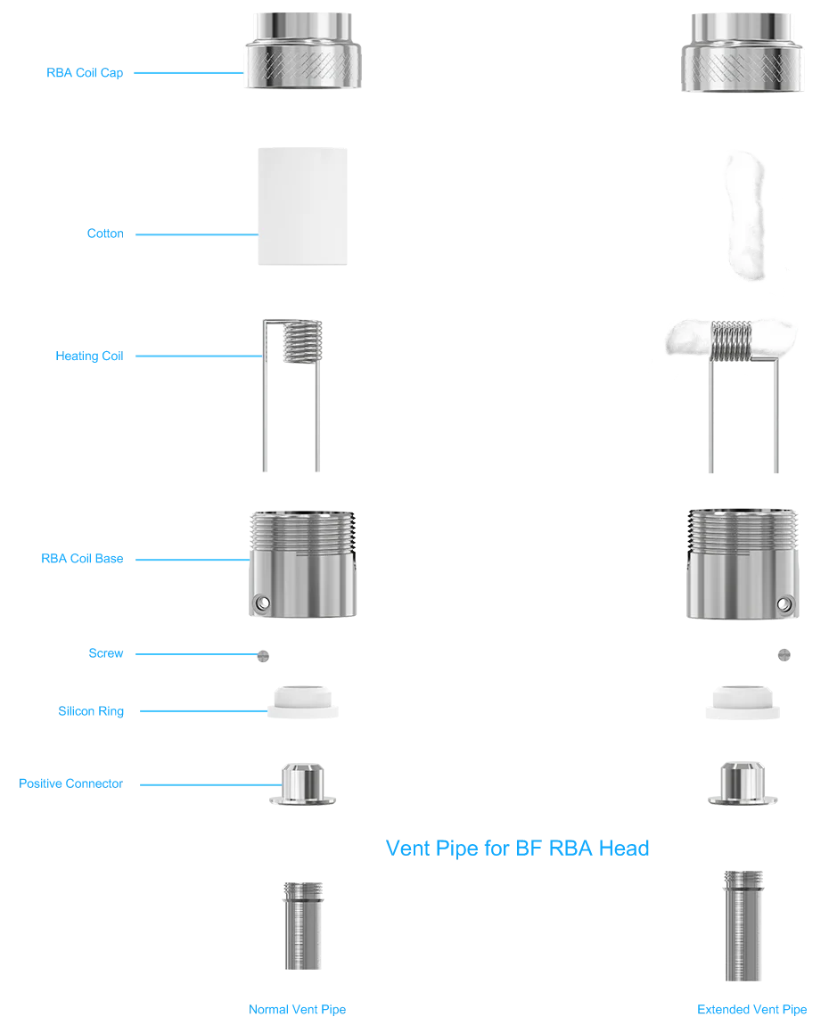Joyetech BF RBA coils