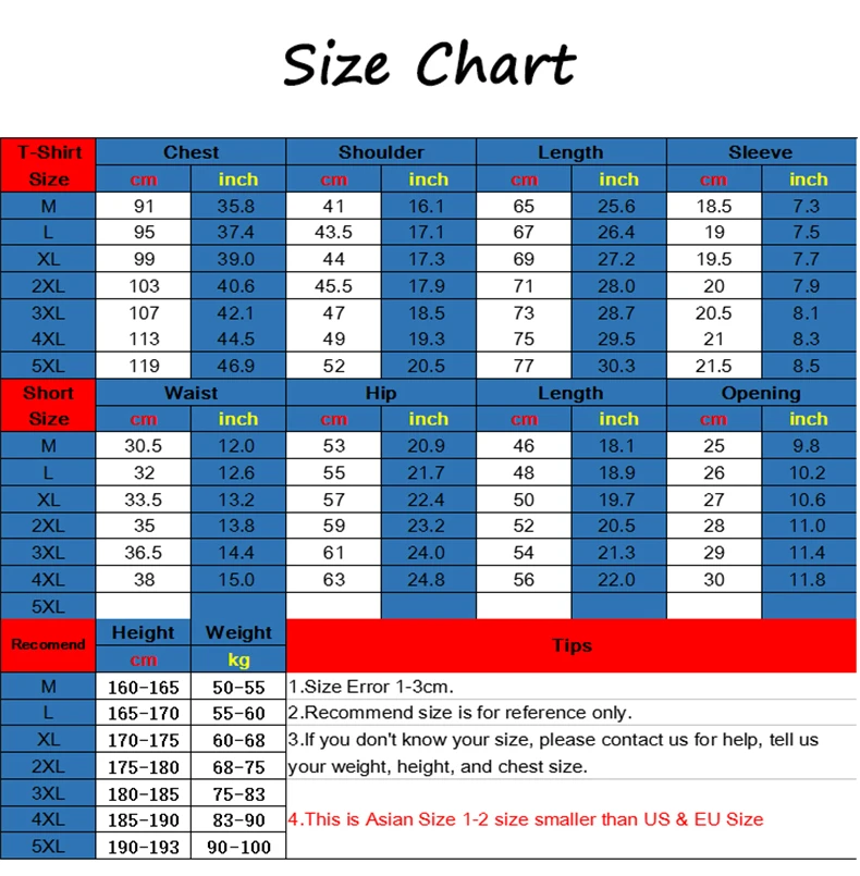 Size D