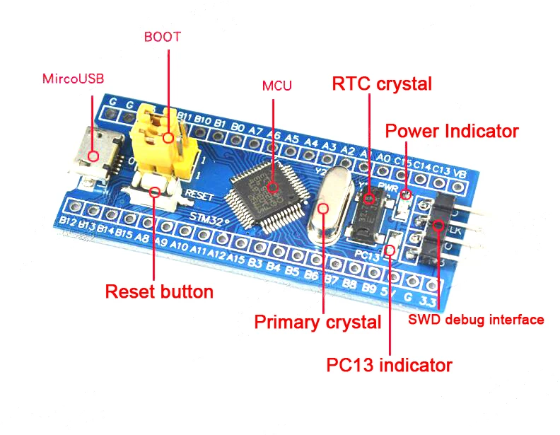 1 шт./лот STM32F103C8T6 ARM STM32 минимальная система развития модуль для arduino CS32F103C8T6