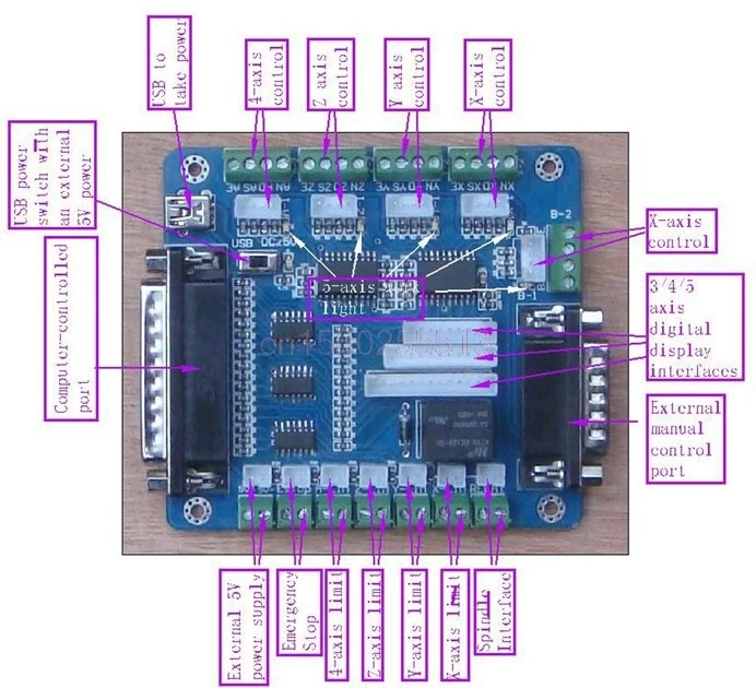 Плата интерфейса адаптер для шагового двигателя+ USB DB25 Кабель 5 оси CNC Breakout