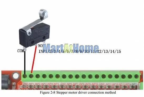 sm706-figure9
