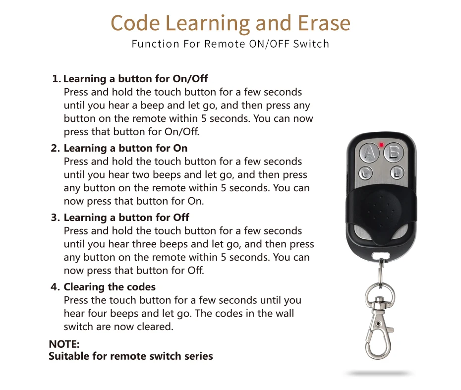 remote control instrucation
