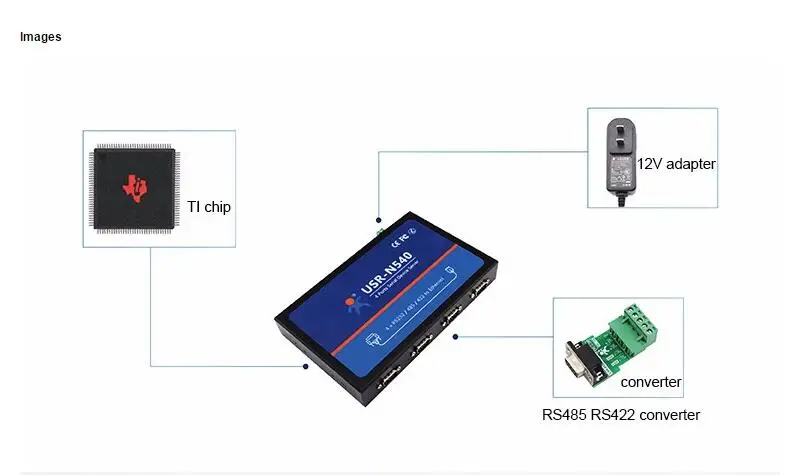 LPSECURITY USR-N540 RS232 к Ethernet RS422 к RJ45 RS422 к TCP IP сервер управление потоком RTS CTS поддерживается