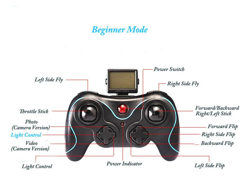 3 batteriesjjrc H8C мини Phantom 2 FPV Дрон 2,4G 4CH 6-Aixs Квадрокоптер вертолет с гироскопом с 2MP Камера VS Syma X5C Hubsan H107D