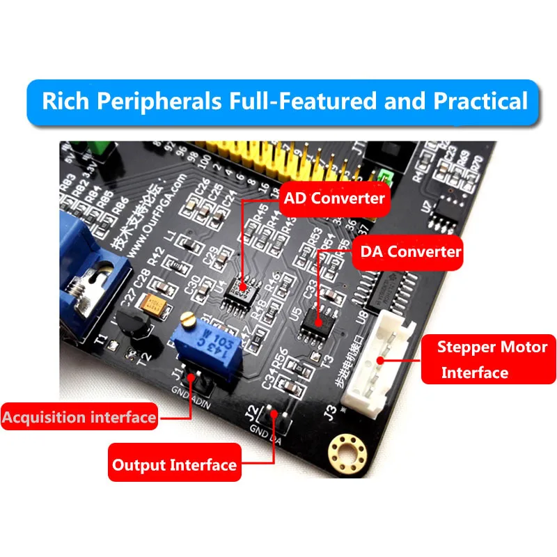 Altera EPM240 плата многофункциональная CPLD макетная плата с AD DA шаговый двигатель интерфейс приемник+ USB бластер