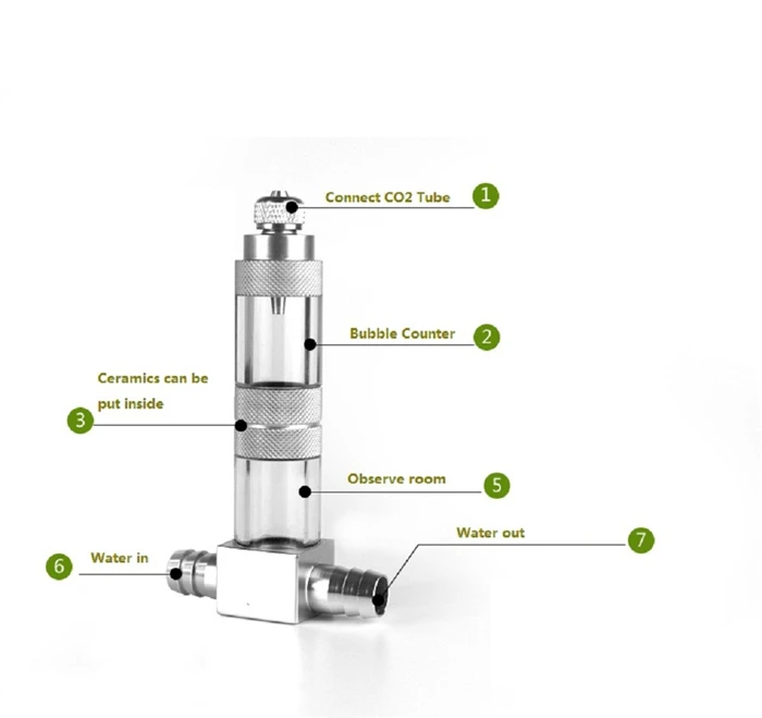 Аквариум Нержавеющая сталь 12/16 мм 16/22 внешний U-трубки CO2 диффузор регулятор распылителя реактор покрытый кожухом генераторной установки