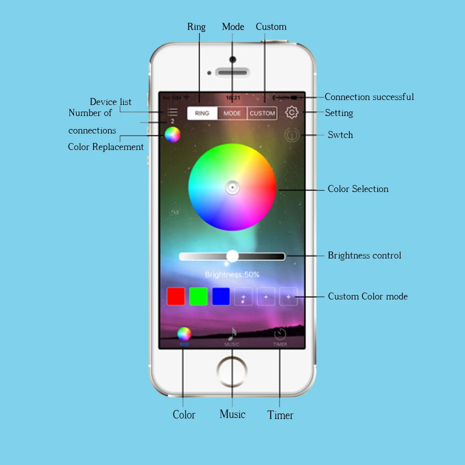 Светодиодный пульт управления яркостью RGB для светодиодной ленты освещения 5050
