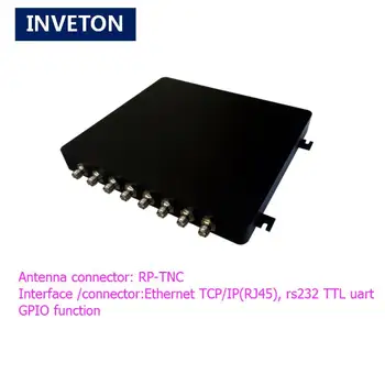 

Free English SDK 8ports impinj chip TCP/IP RJ45/Ethernet UHF rfid reader support 1-8pcs antenna for warehouse asset inventory