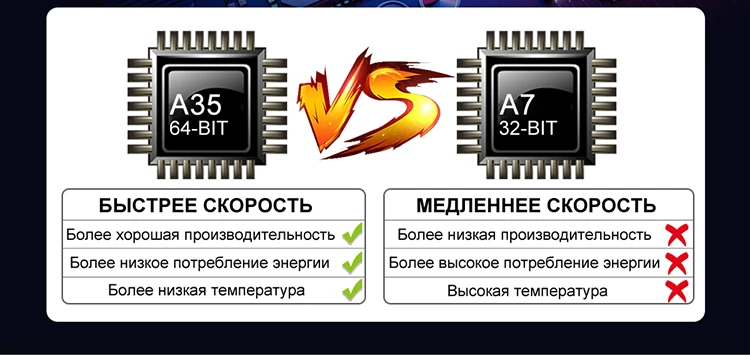 Isudar Android 9 Авторадио для SKODA/Octavia 2009-2013 Автомобильный мультимедийный плеер 2 Din DVD gps 4 ядра ram 2 Гб rom 16 Гб fm-радио