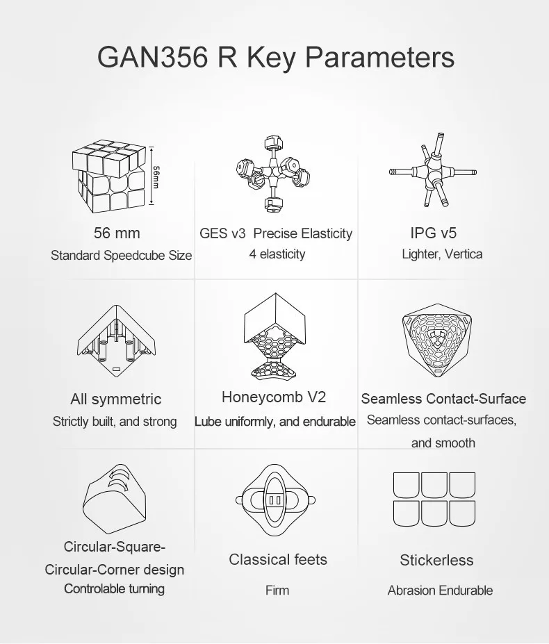 Магический кубик 3х3х3, Скорость кубики 3x3 Gan356R Gan356 R Профессиональный плейер без залипаний Ган 356R Cubo Magico Ган 356R головоломки игрушки для детей