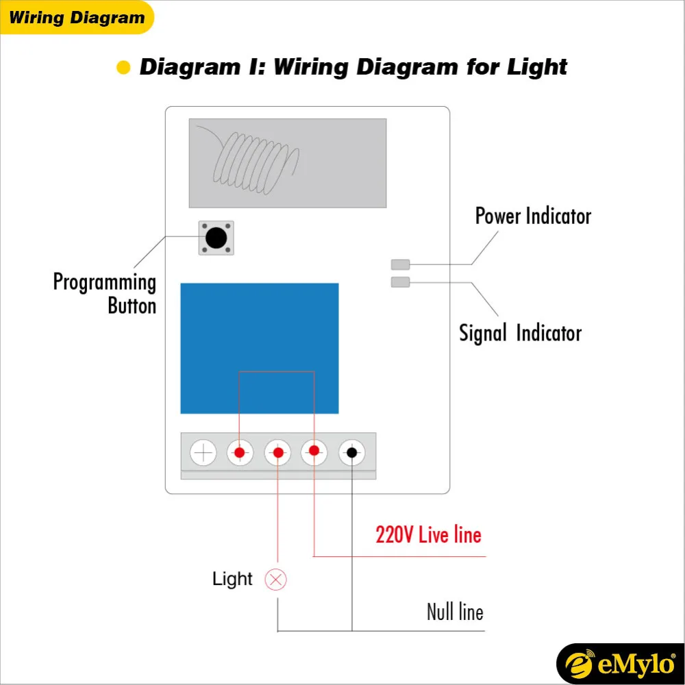 EMylo AC220V 1000 Вт 4-кнопочный передатчик 4X1 канальный реле умный RF беспроводной пульт дистанционного управления светильник 433 МГц