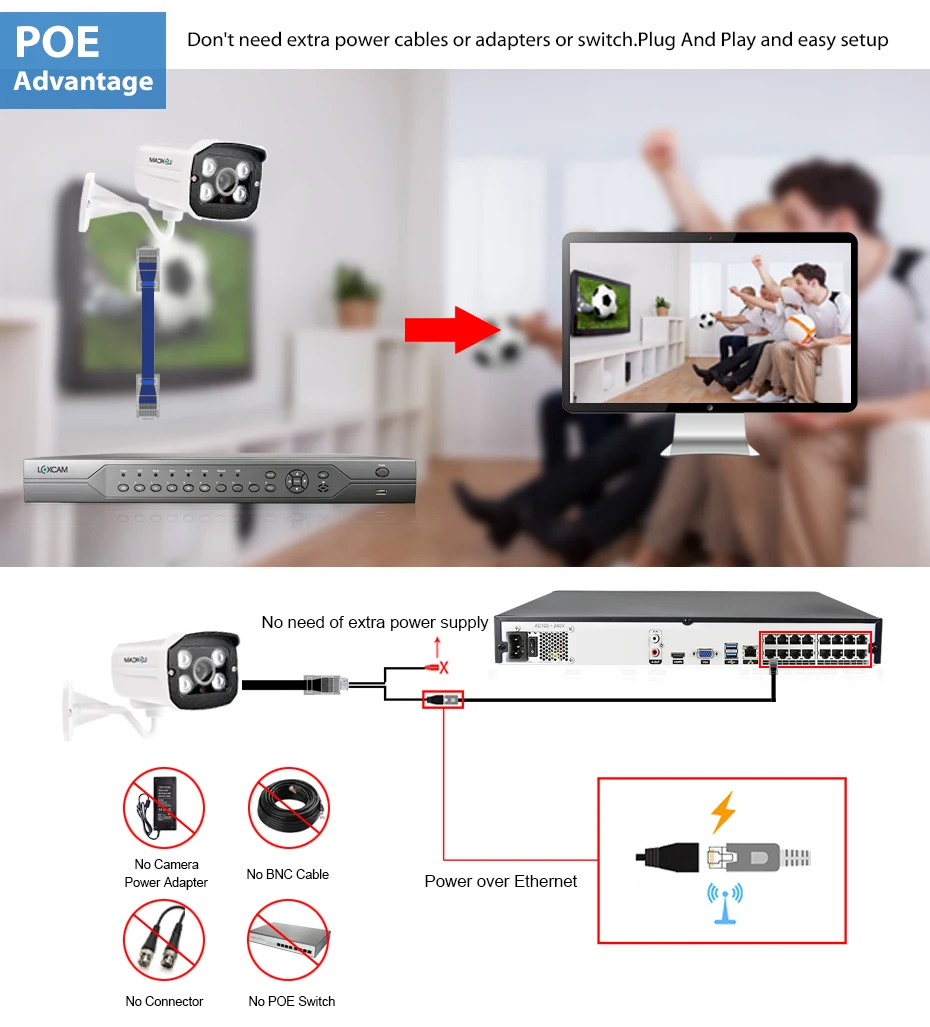 Сетевой видеорегистратор LOXCAM H.265 + 16 каналов 5 МП устройство 4K для 48 в POE IP камер